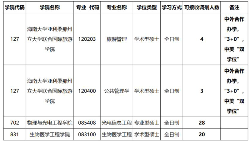 企业管理咨询：企业在发展道路上的导航灯