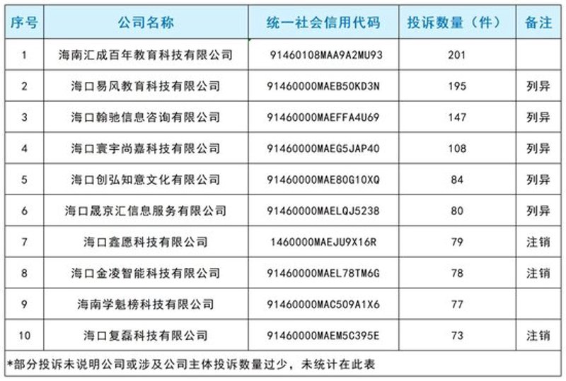 企业管理咨询:企业成长的导航灯